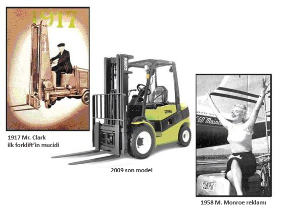 Son 100 Yıl-Forklift'te Öncü